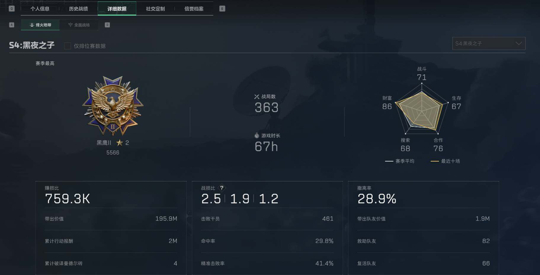SJZEY36492三角洲行动账号详情图17 SJZEY36492三角洲行动账号详情图17