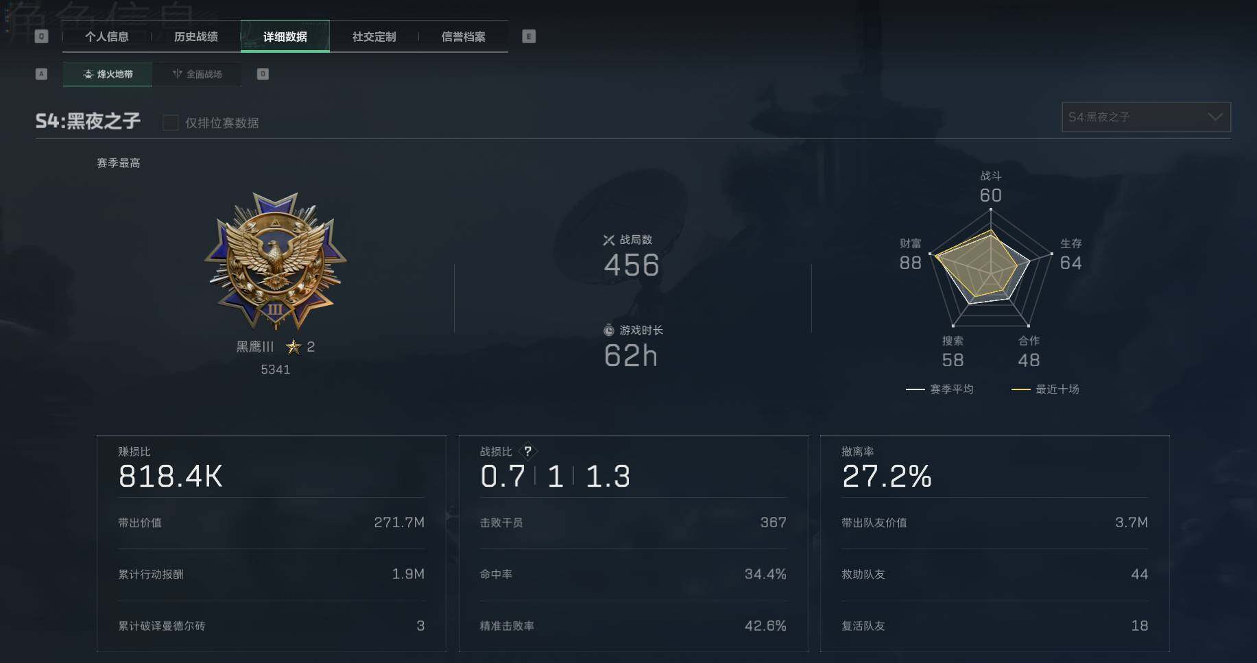 SJZEY36489三角洲行动账号详情图8