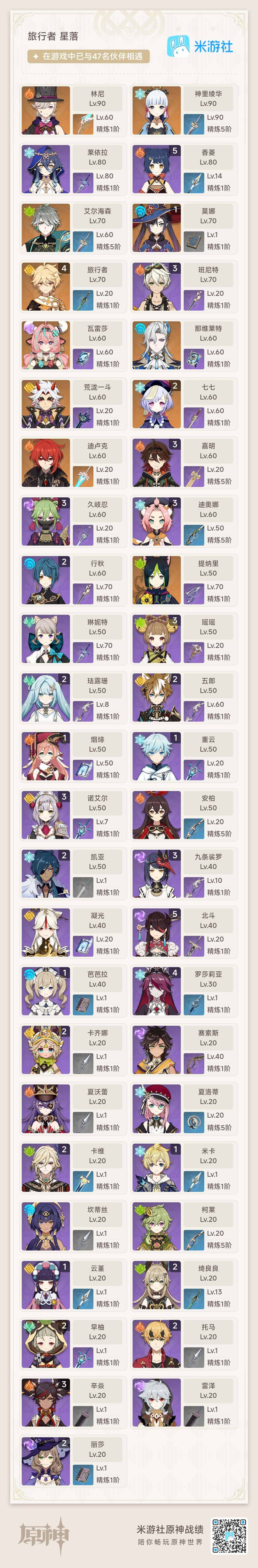 YSEY33928原神账号详情图5 YSEY33928原神账号详情图5