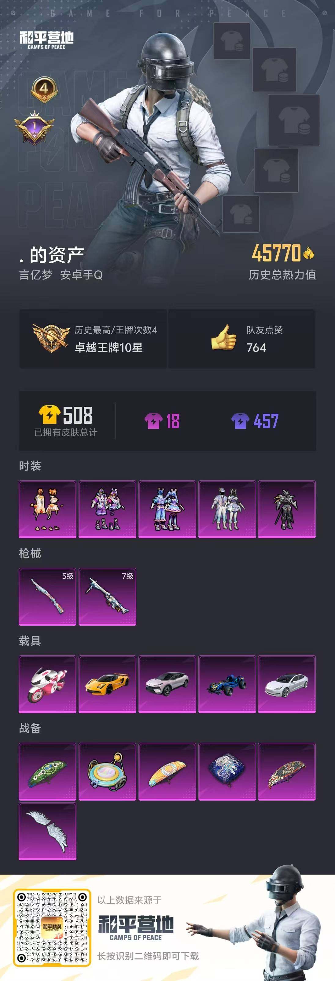 HPJZ3267898和平精英账号详情图5 HPJZ3267898和平精英账号详情图5