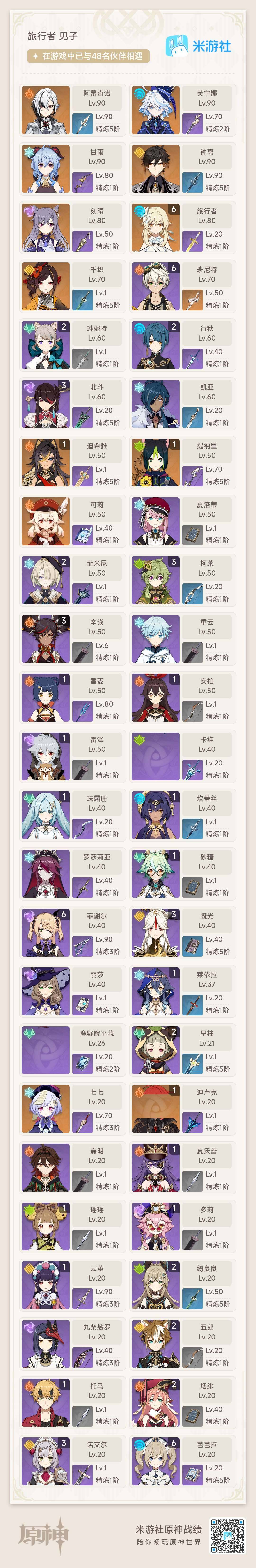 YSEY33923原神账号详情图15 YSEY33923原神账号详情图15