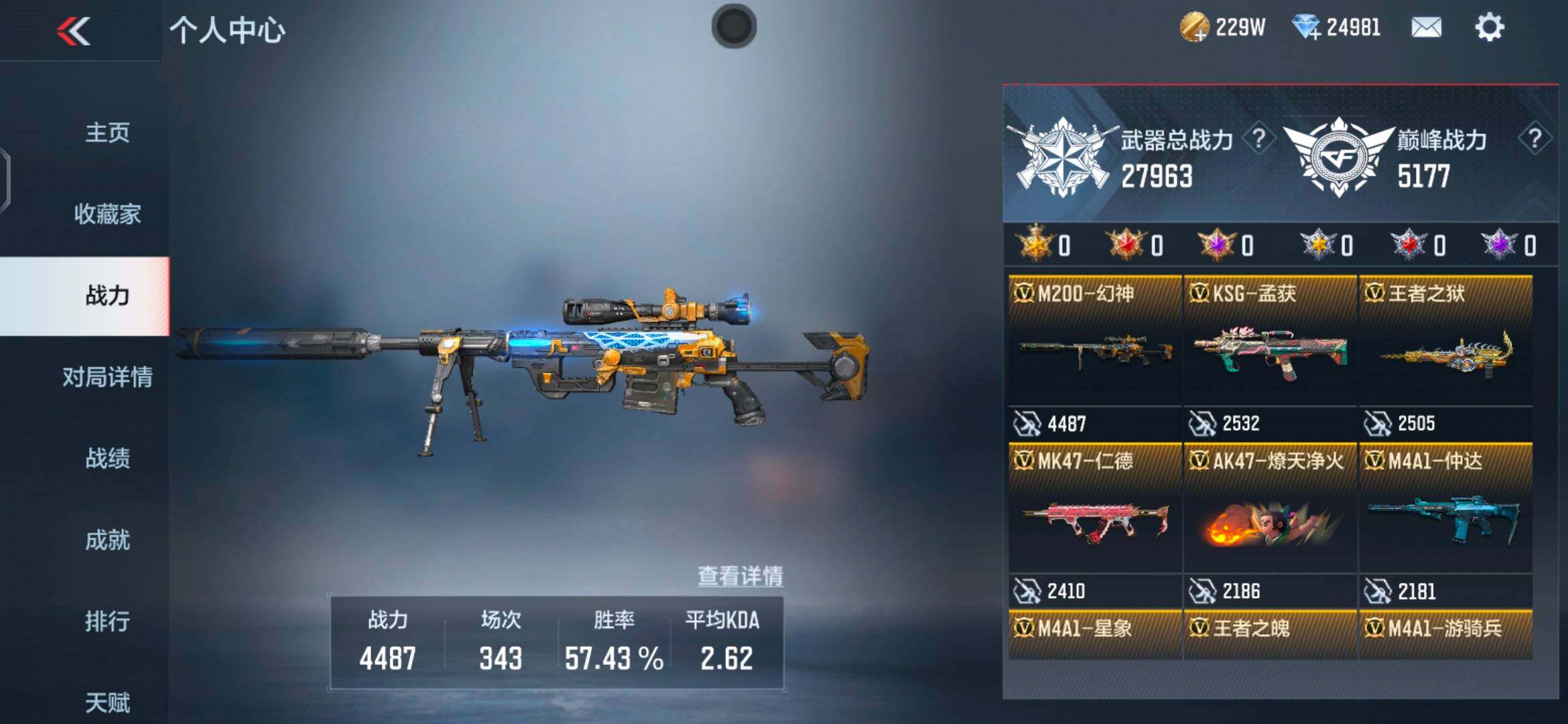 CFMEY333635枪战王者账号详情图5 CFMEY333635枪战王者账号详情图5