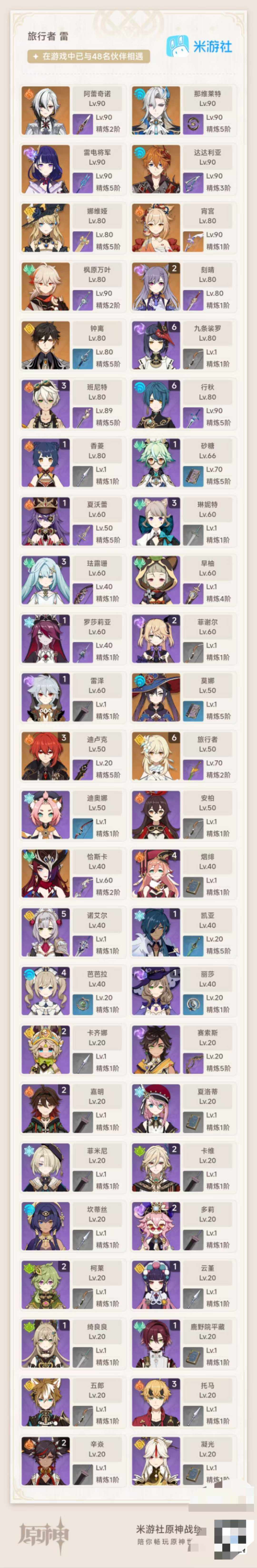 YSEY33925原神账号详情图4 YSEY33925原神账号详情图4