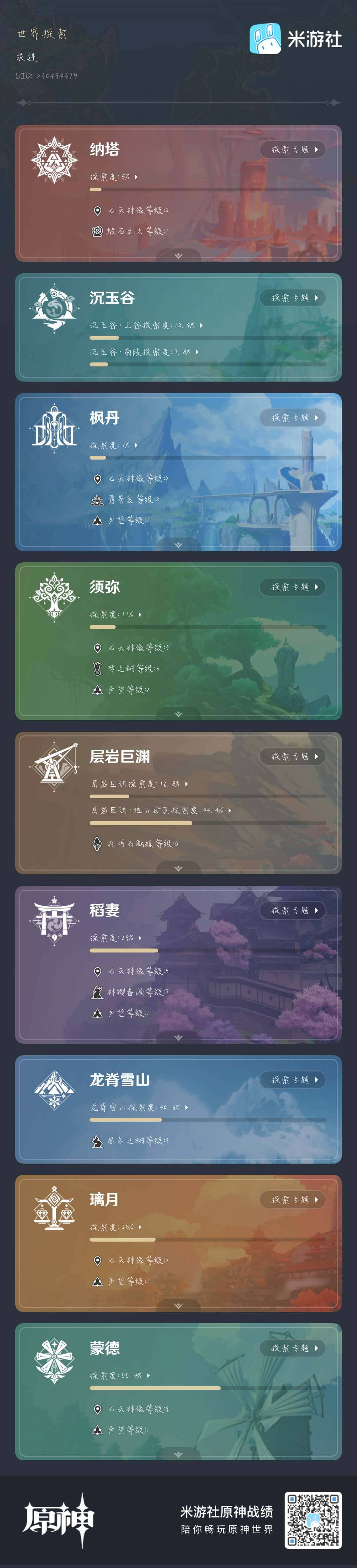 YSEY33942原神账号详情图5 YSEY33942原神账号详情图5