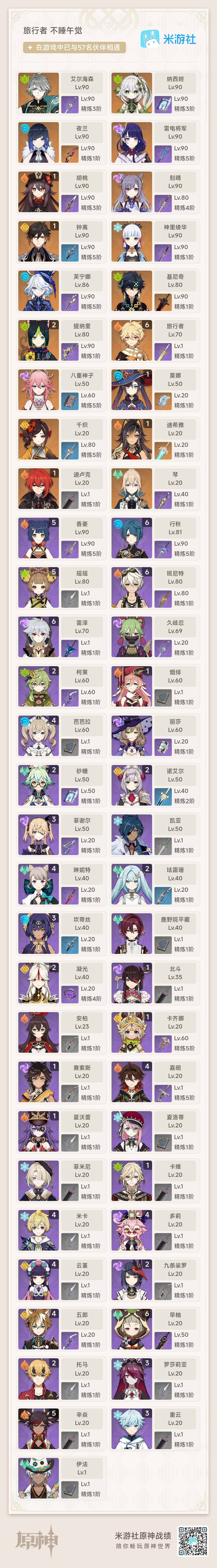 YSEY33945原神账号详情图9 YSEY33945原神账号详情图9