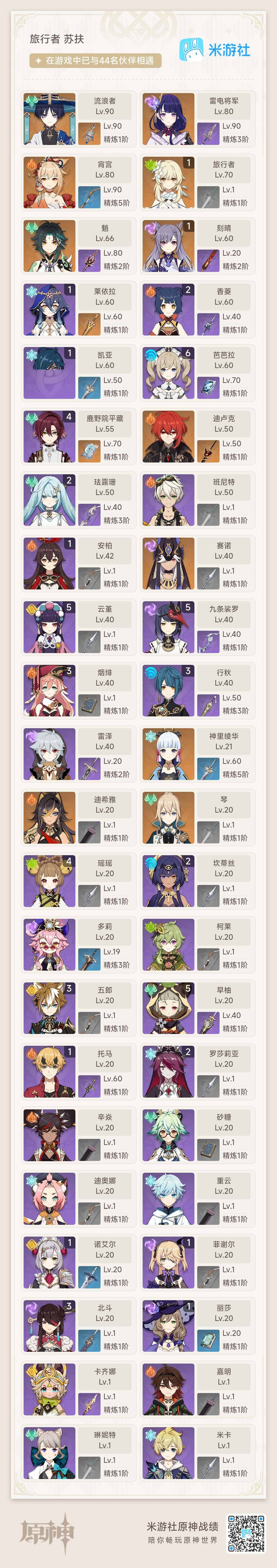 YSEY33943原神账号详情图3 YSEY33943原神账号详情图3