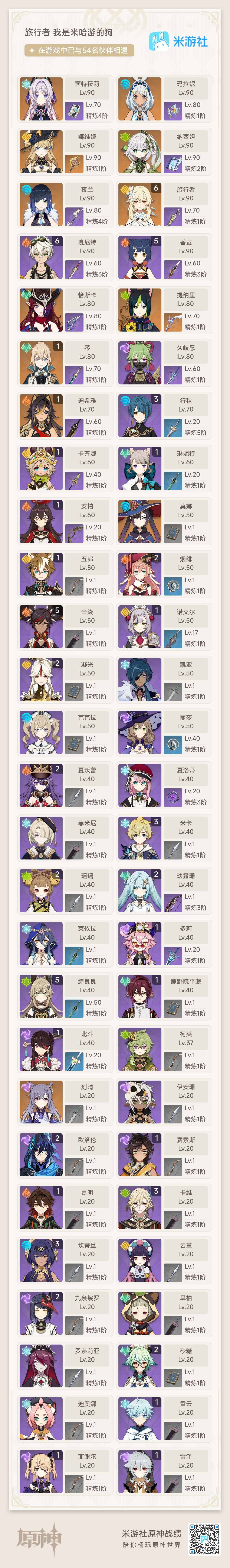 YSEY33953原神账号详情图3 YSEY33953原神账号详情图3