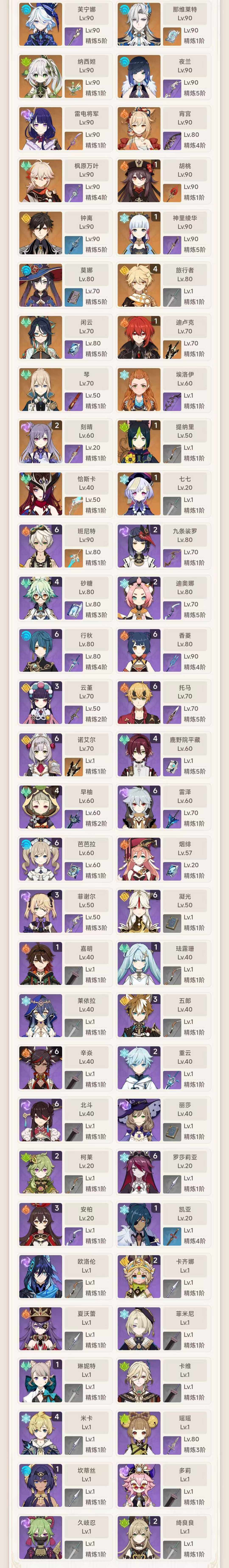YSEY33962原神账号详情图5 YSEY33962原神账号详情图5