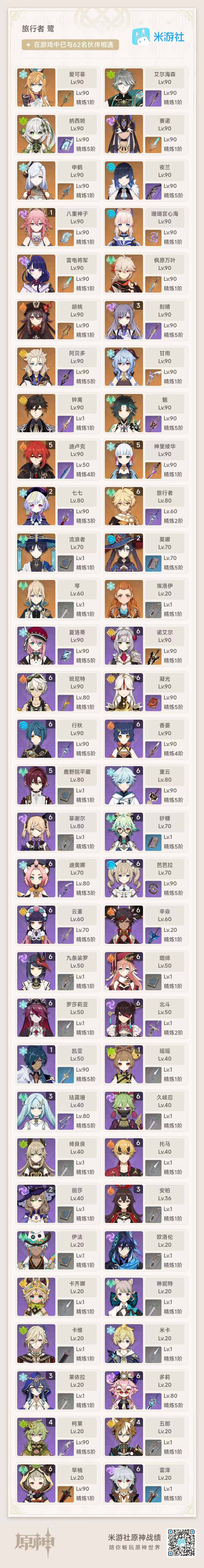 YSEY33957原神账号详情图12 YSEY33957原神账号详情图12