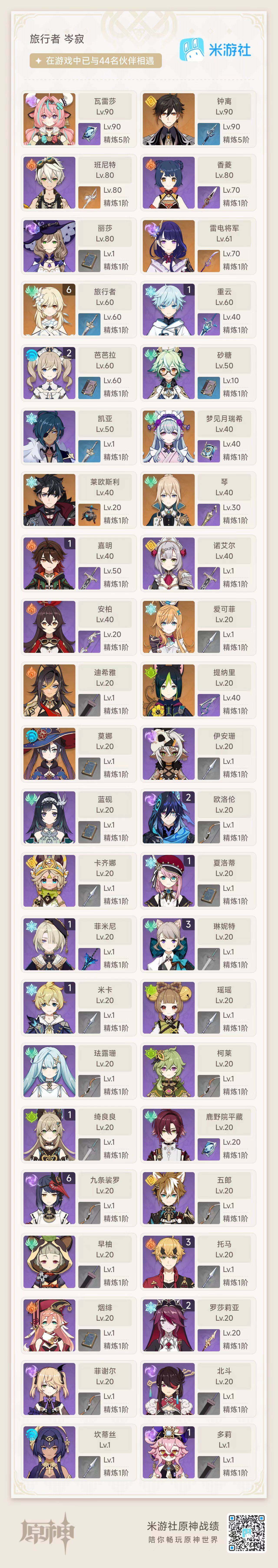 YSEY33965原神账号详情图3 YSEY33965原神账号详情图3