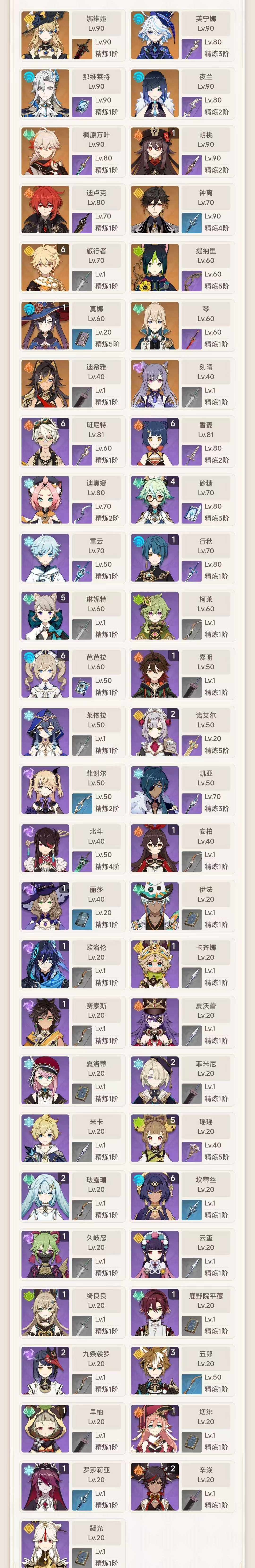 YSEY33968原神账号详情图6 YSEY33968原神账号详情图6