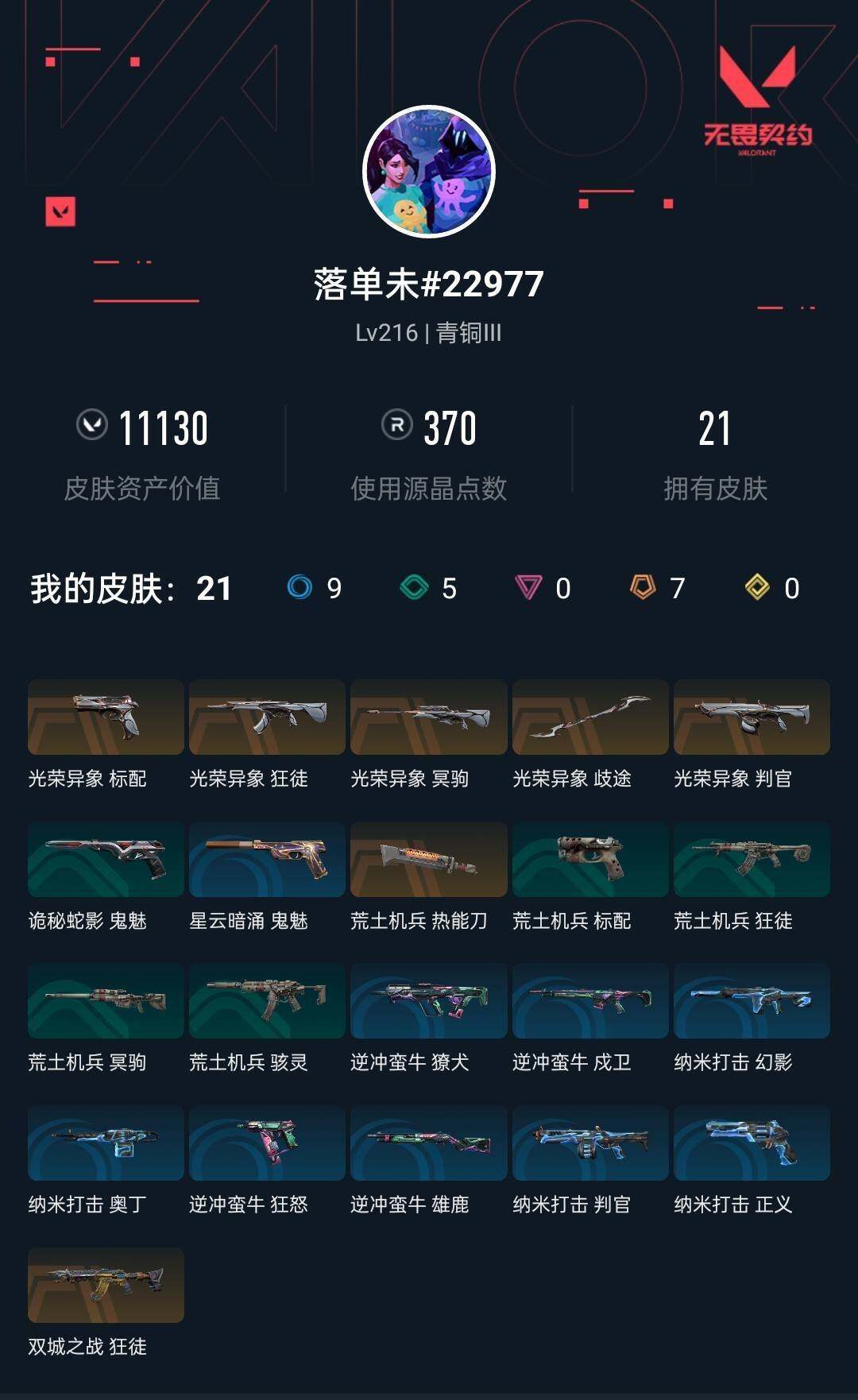 【WWC53】终极*7/皮肤*22/等级*216/段位:青铜/光荣异象套装/幻棱/炼狱/维斯/暮蝶/钛狐/壹决/铁臂/捷风/雷兹/幽影/不死鸟/贤者/猎枭/蝰蛇/零/芮娜/奇乐/尚勃勒/霓虹/斯凯/