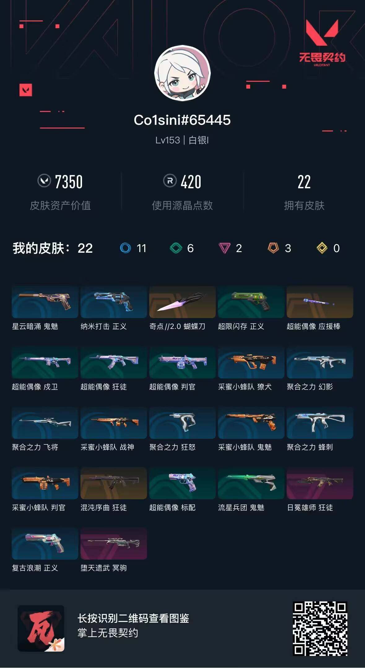 【WYF1221】终极*3/卓越*2/皮肤*23/等级*153/段位:白银/幻棱/炼狱/维斯/暮蝶/钛狐/壹决/铁臂/捷风/雷兹/幽影/不死鸟/贤者/猎枭/零/芮娜/奇乐/尚勃勒/霓虹/夜露/盖可/