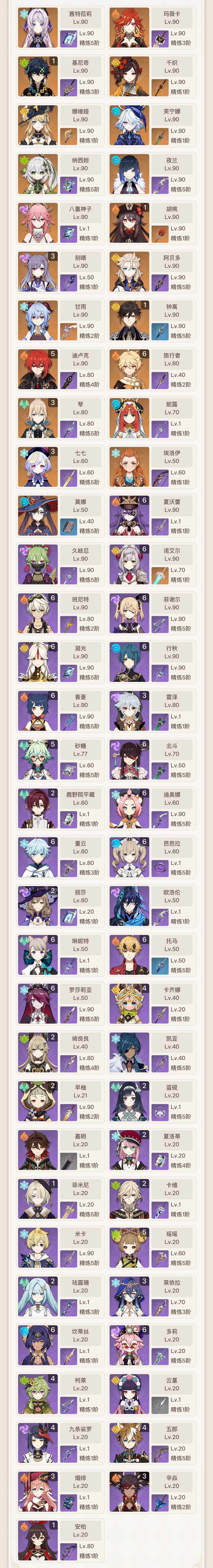 YSEY33977原神账号详情图3 YSEY33977原神账号详情图3