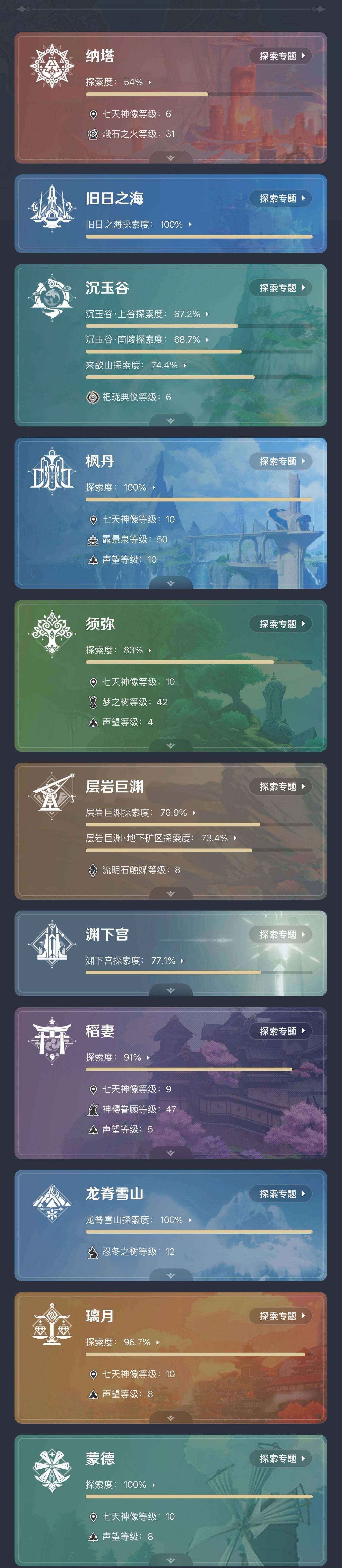 YSEY33977原神账号详情图4 YSEY33977原神账号详情图4