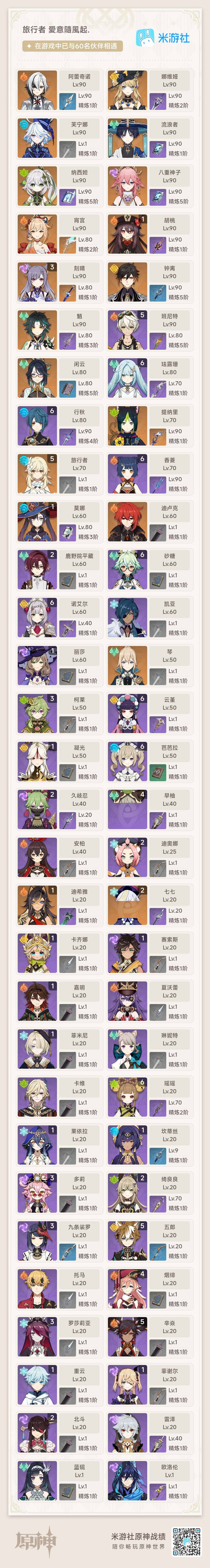 YSEY33984原神账号详情图3 YSEY33984原神账号详情图3