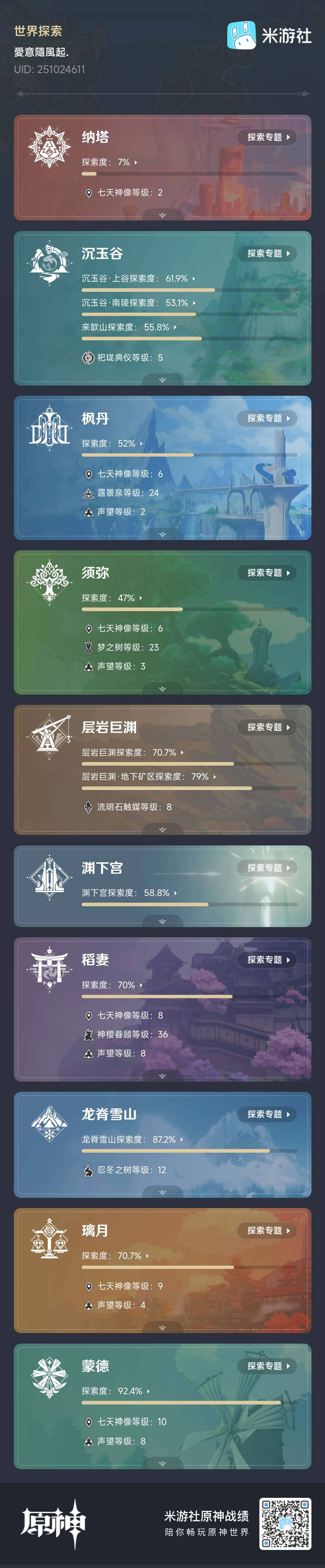 YSEY33984原神账号详情图4 YSEY33984原神账号详情图4