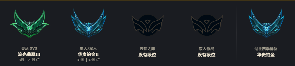 LOLEY37376英雄联盟账号详情图13 LOLEY37376英雄联盟账号详情图13