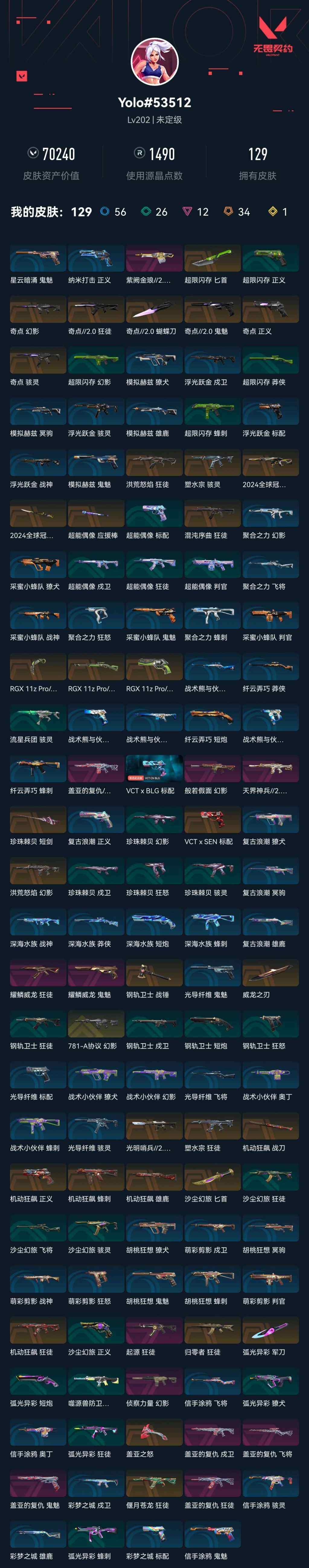 WWQXL36121无畏契约账号详情图2 WWQXL36121无畏契约账号详情图2