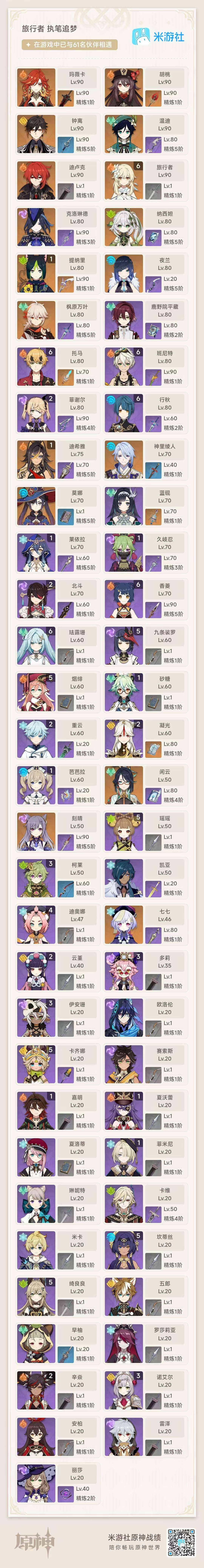 YSEY33995原神账号详情图3 YSEY33995原神账号详情图3