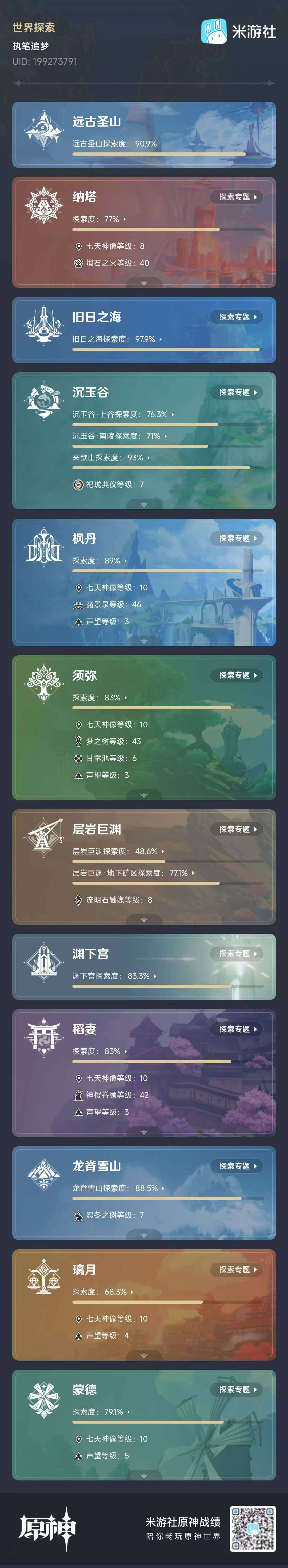 YSEY33995原神账号详情图4 YSEY33995原神账号详情图4