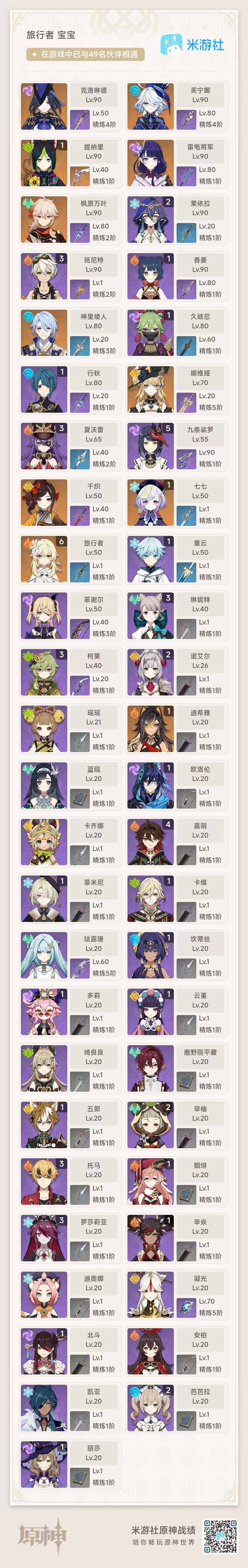 YSEY33994原神账号详情图3 YSEY33994原神账号详情图3