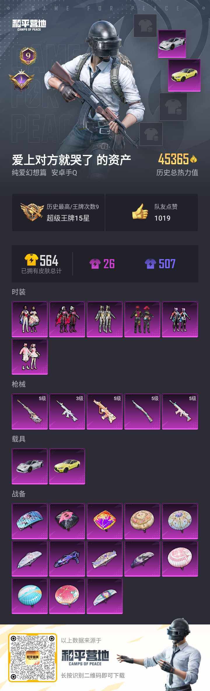 HPQM3266827和平精英账号详情图5