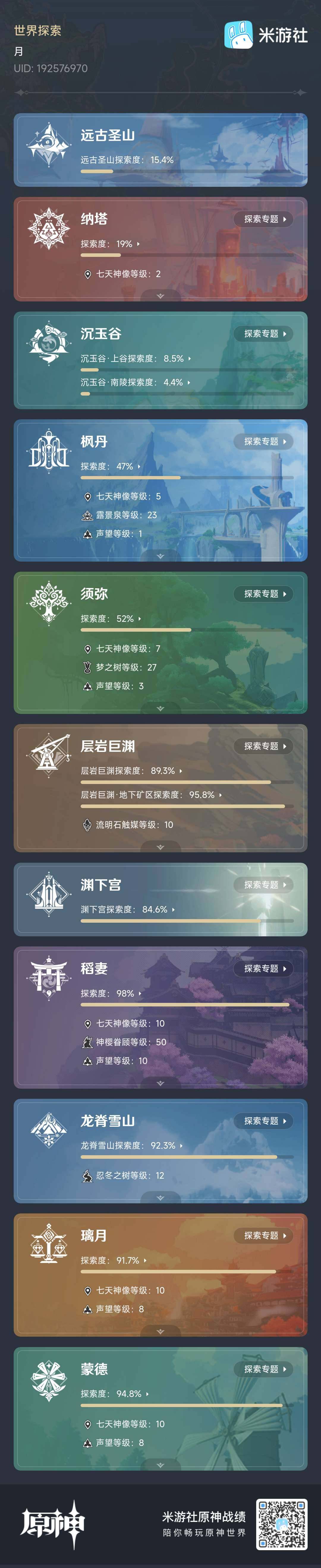 YSEY33997原神账号详情图12 YSEY33997原神账号详情图12