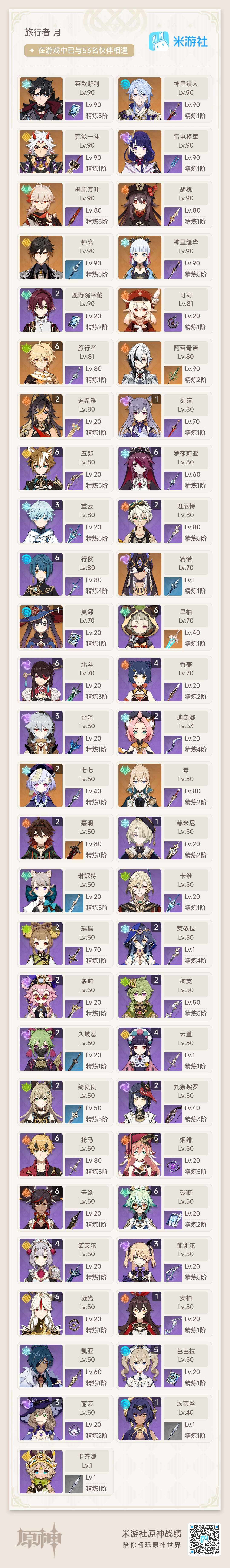 YSEY33997原神账号详情图3 YSEY33997原神账号详情图3