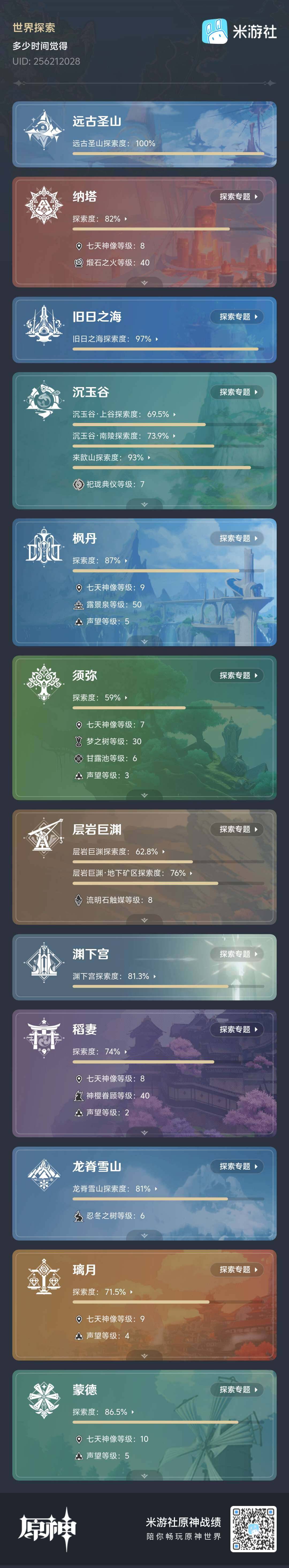 YSEY34006原神账号详情图9 YSEY34006原神账号详情图9