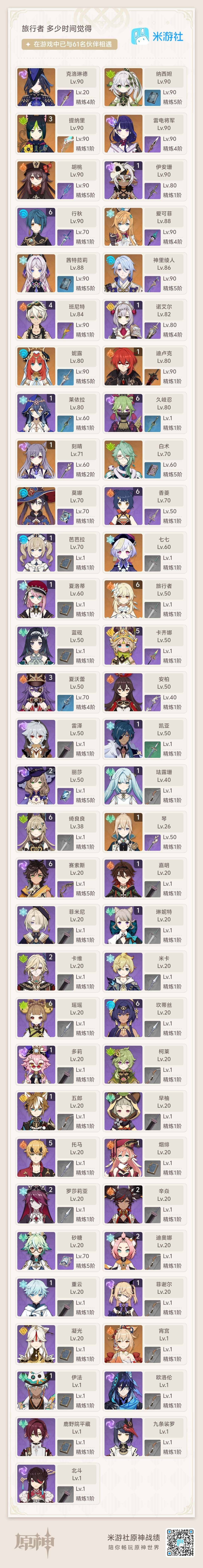 YSEY34006原神账号详情图8 YSEY34006原神账号详情图8