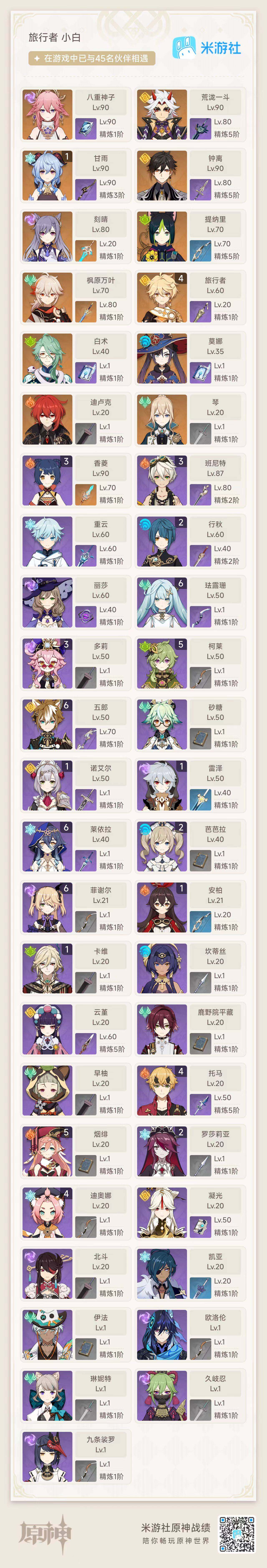 YSEY34029原神账号详情图3 YSEY34029原神账号详情图3