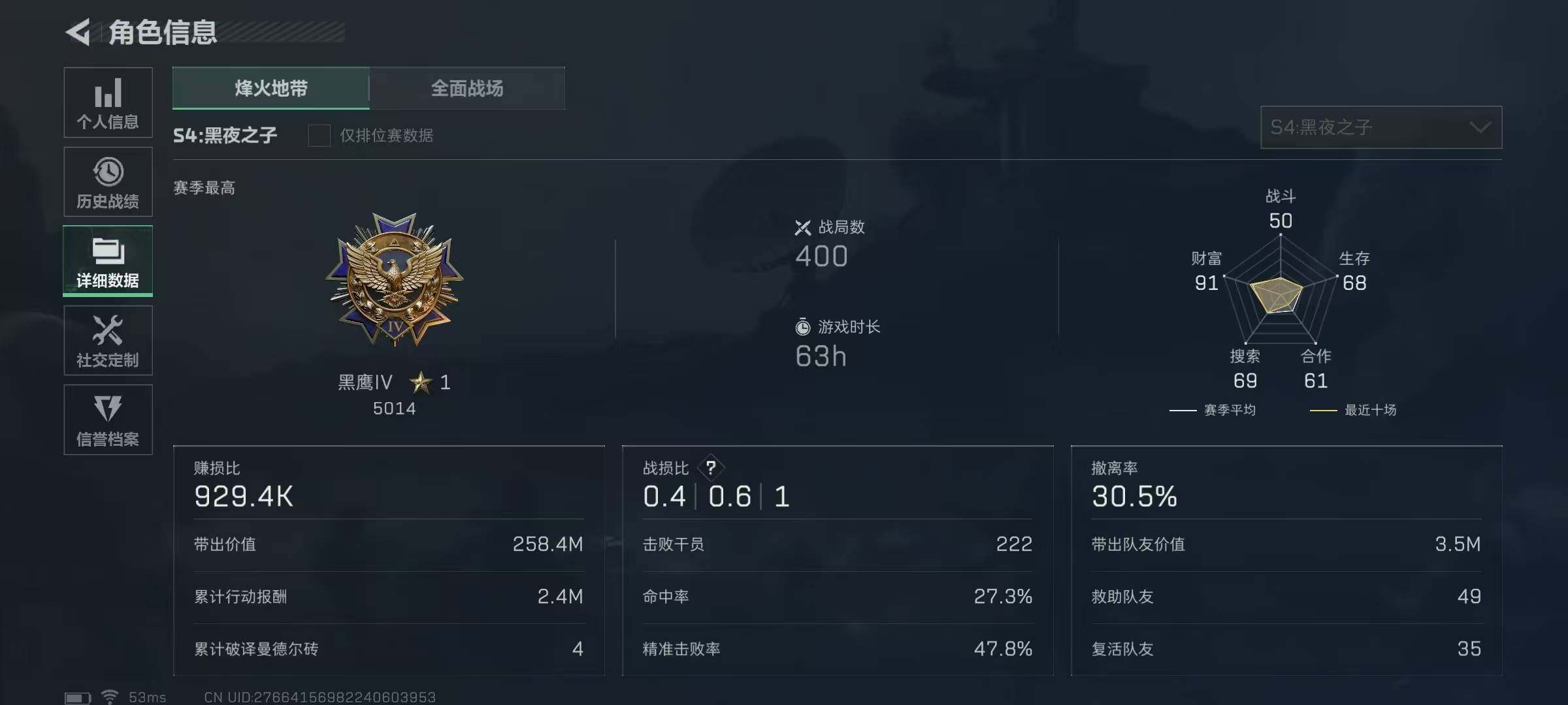 SJZQM328705三角洲行动账号详情图6