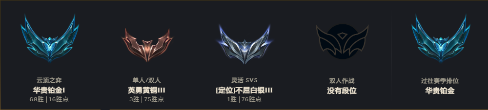 LOLEY37414英雄联盟账号详情图5 LOLEY37414英雄联盟账号详情图5