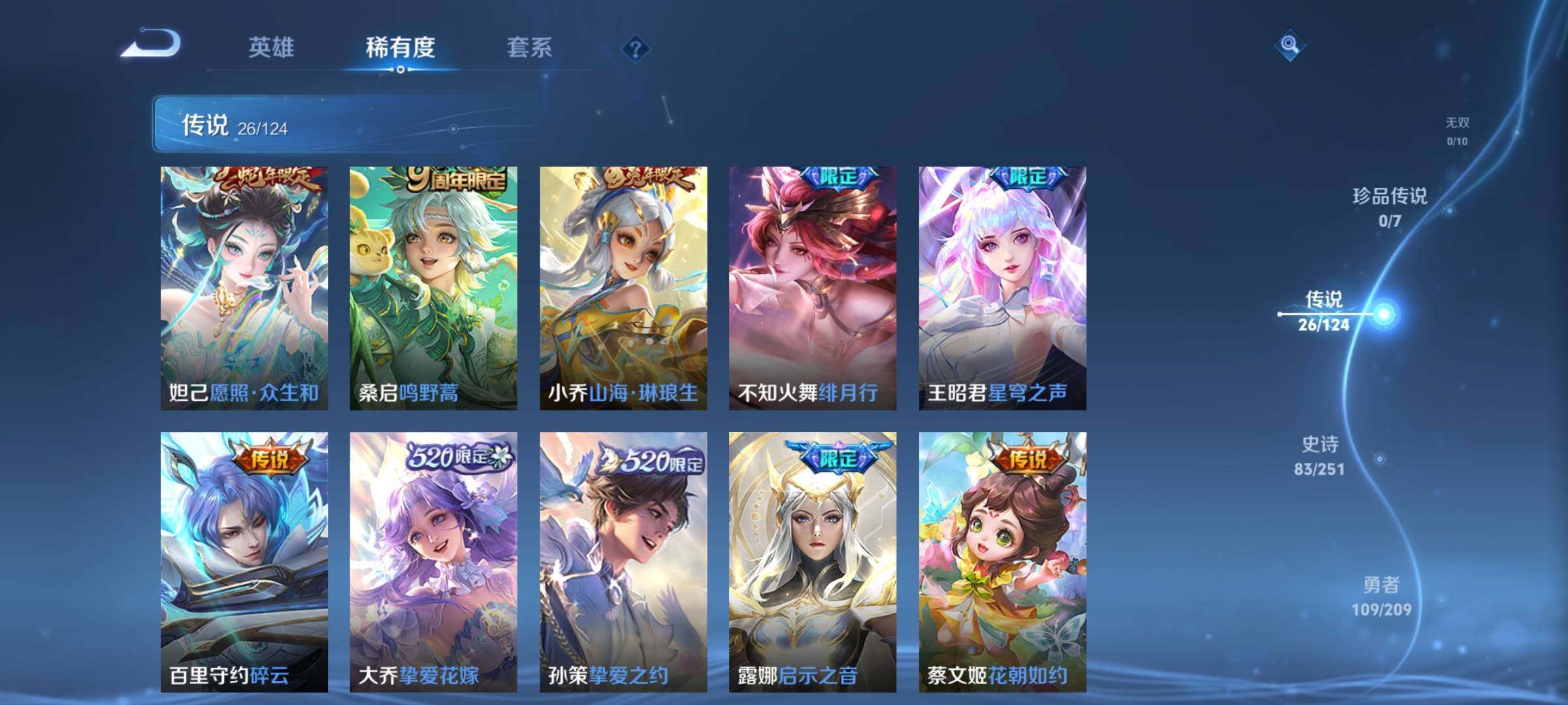 WZYXS3203594王者荣耀账号详情图5