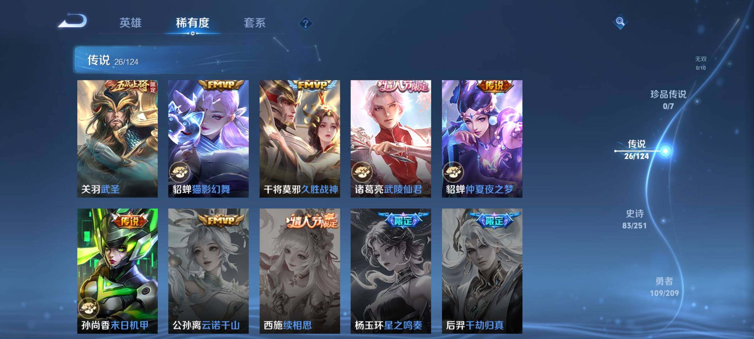 WZYXS3203594王者荣耀账号详情图7