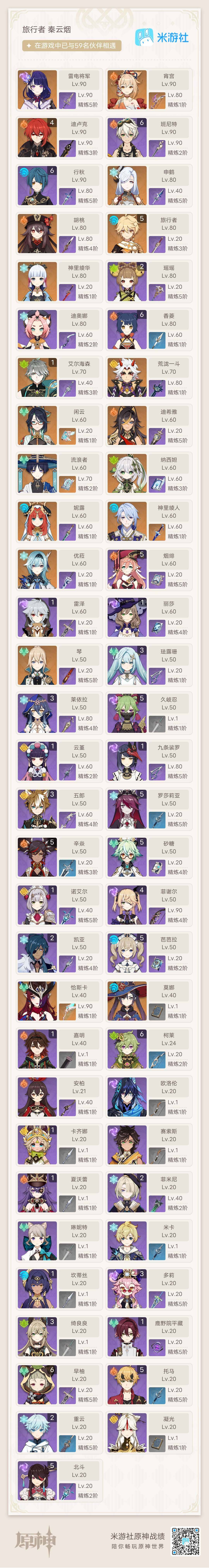 YSEY34045原神账号详情图3