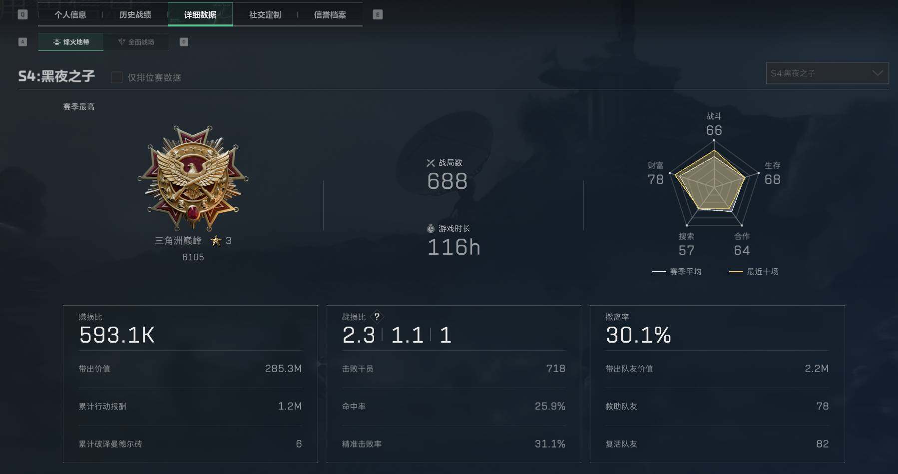 SJZEY36884三角洲行动账号详情图14 SJZEY36884三角洲行动账号详情图14