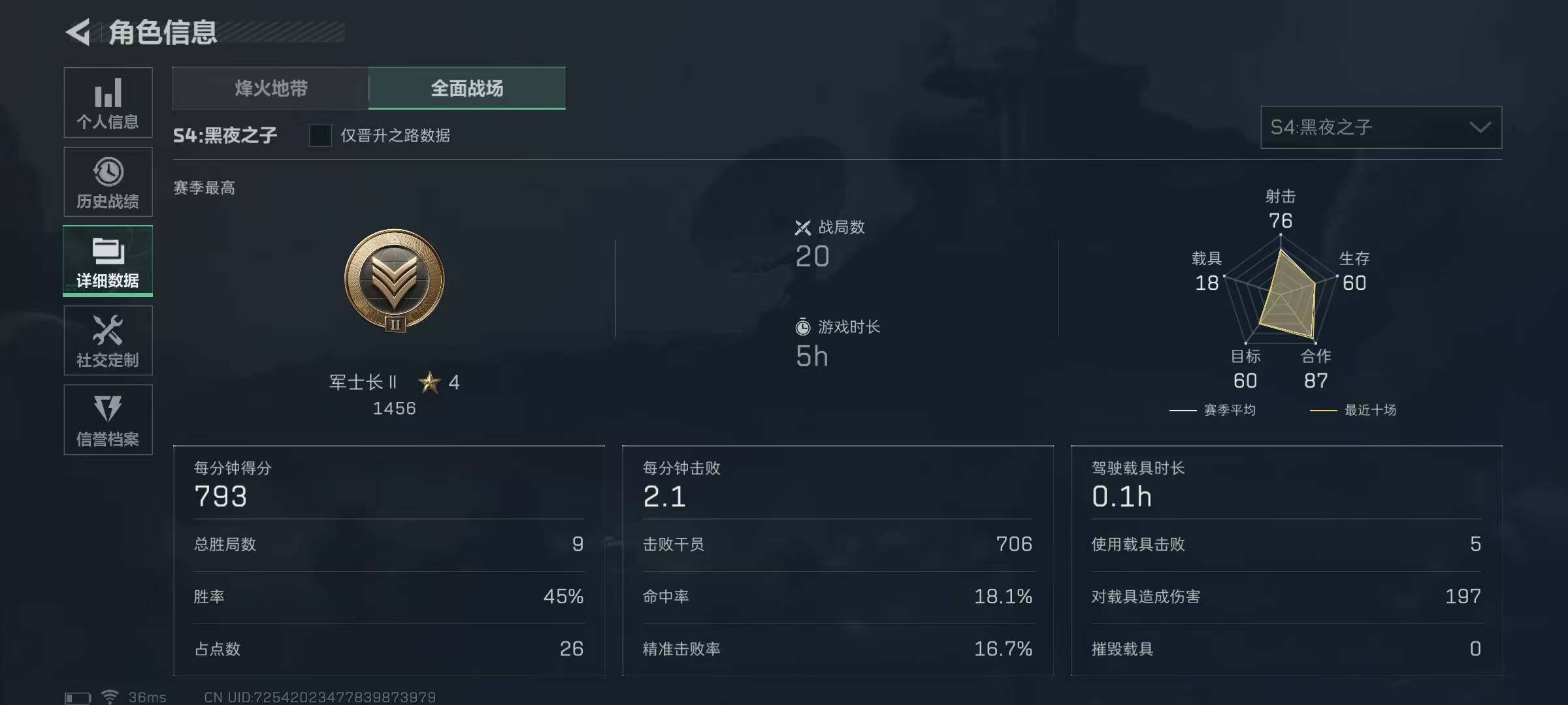 SJZEY36909三角洲行动账号详情图2 SJZEY36909三角洲行动账号详情图2