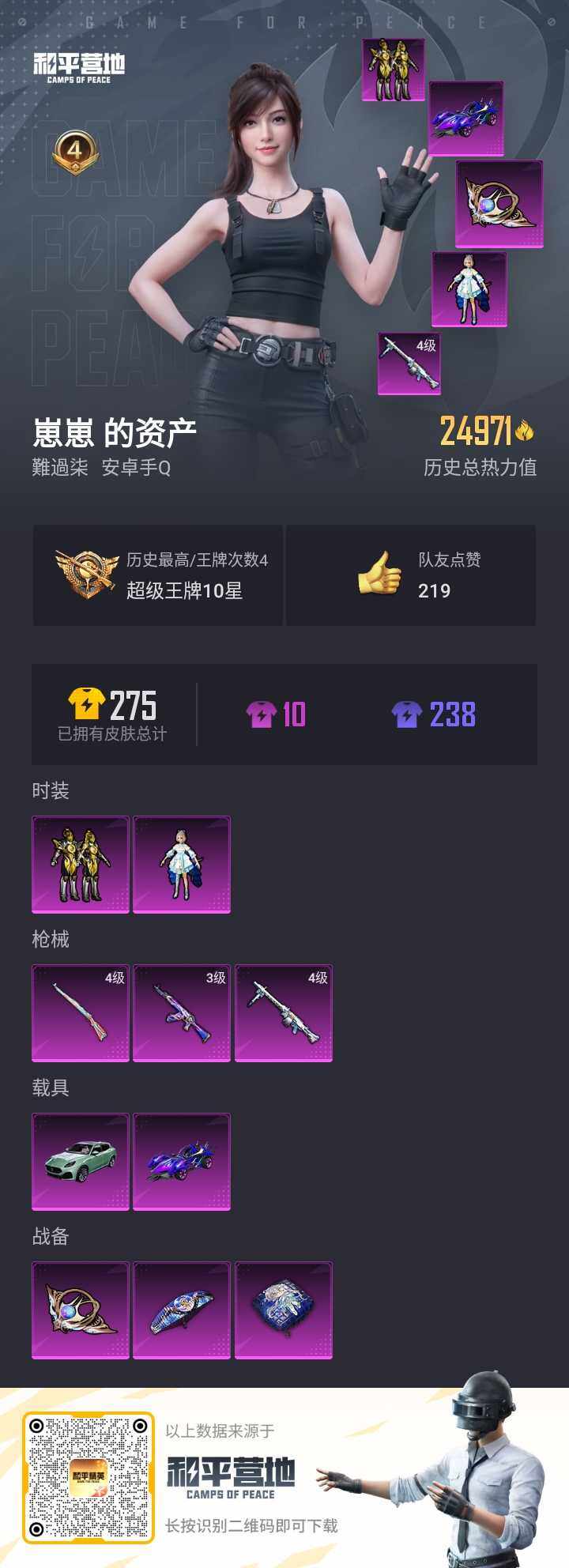 HPQM3267753和平精英账号详情图5 HPQM3267753和平精英账号详情图5