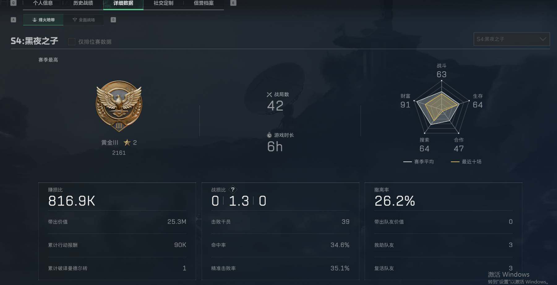 SJZEY36955三角洲行动账号详情图2