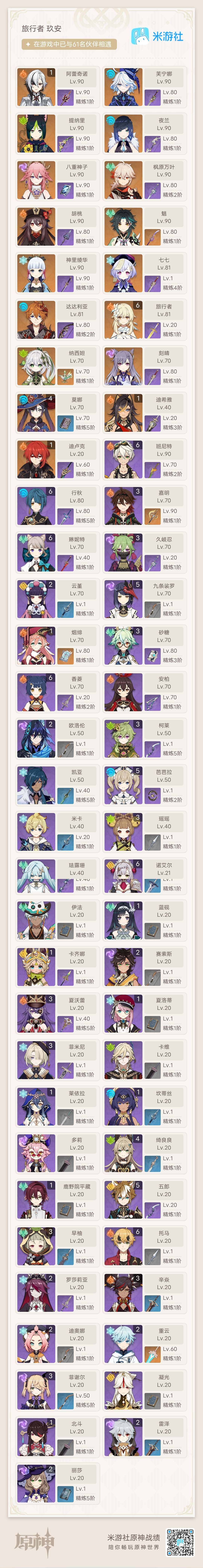 YSEY34093原神账号详情图3 YSEY34093原神账号详情图3