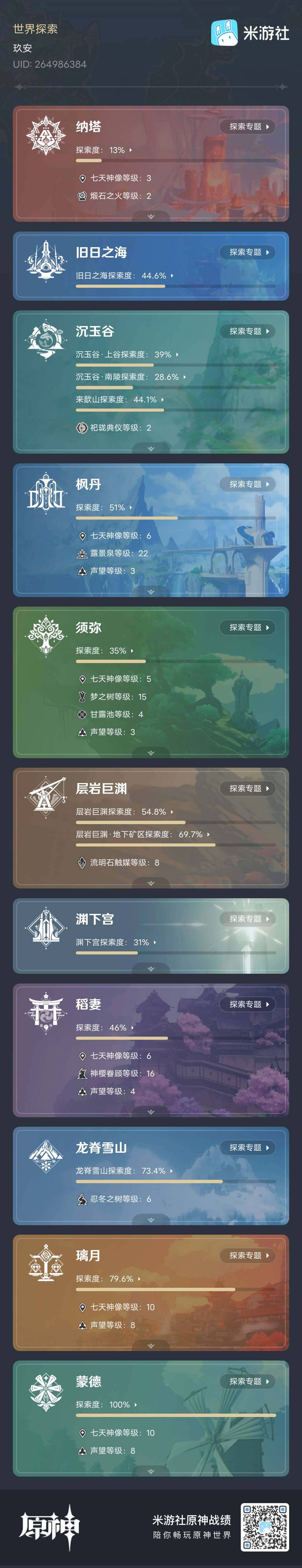 YSEY34093原神账号详情图4 YSEY34093原神账号详情图4