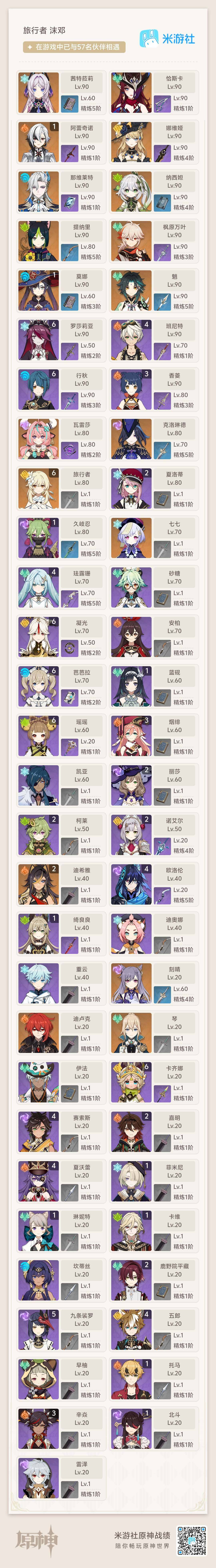 YSEY34097原神账号详情图8 YSEY34097原神账号详情图8
