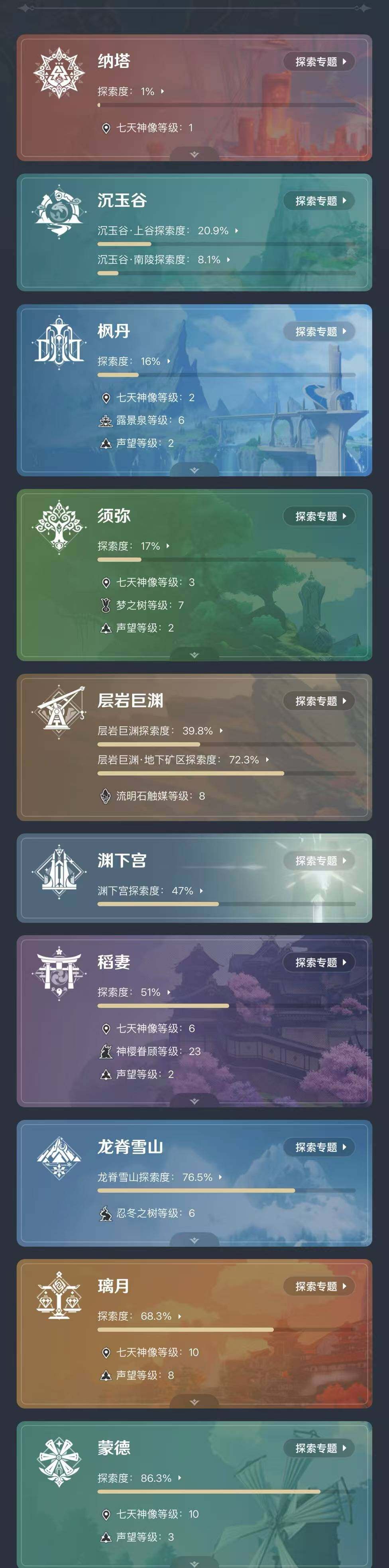 YSEY34050原神账号详情图4 YSEY34050原神账号详情图4