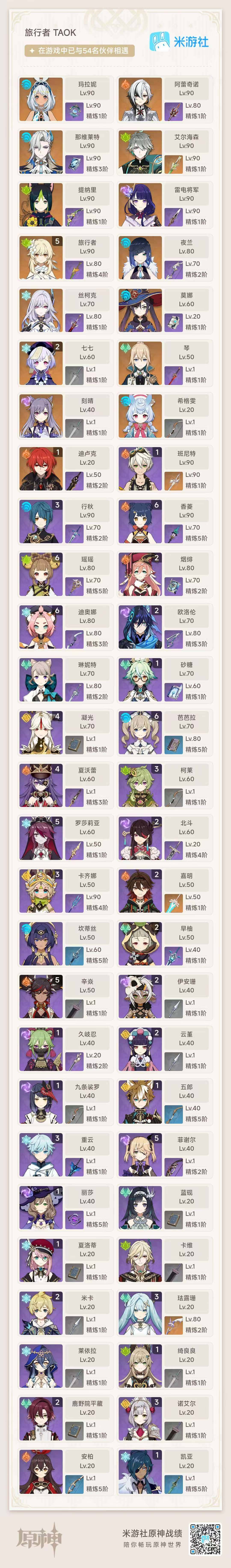 YSEY34096原神账号详情图9