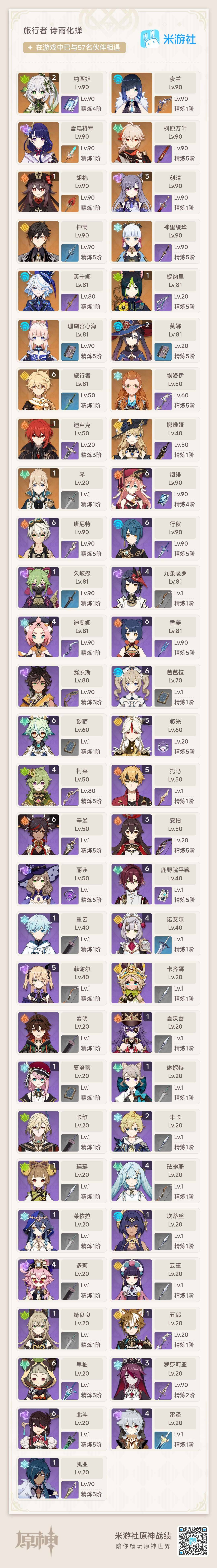 YSEY34090原神账号详情图9 YSEY34090原神账号详情图9