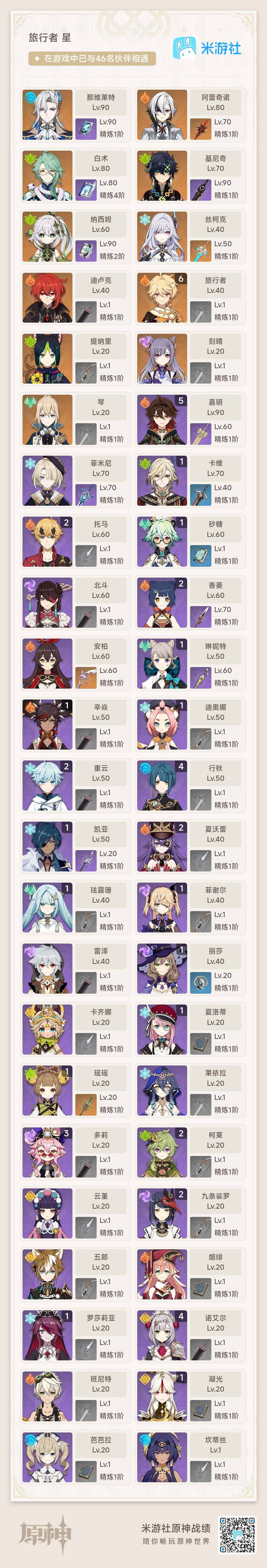 YSEY34095原神账号详情图9 YSEY34095原神账号详情图9