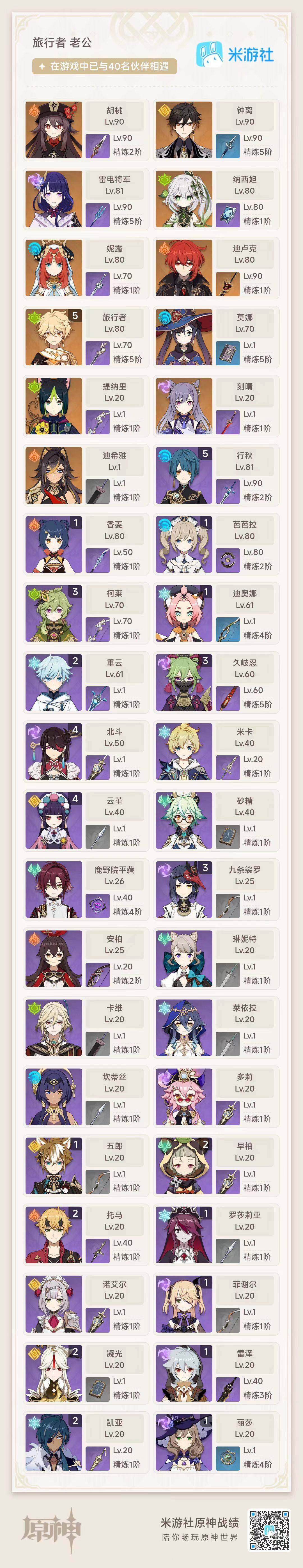 YSEY34077原神账号详情图2 YSEY34077原神账号详情图2