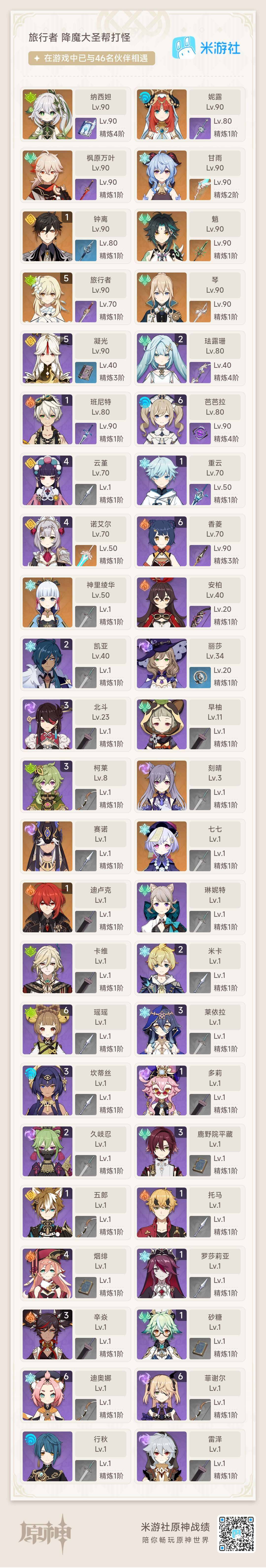 YSEY34087原神账号详情图3 YSEY34087原神账号详情图3